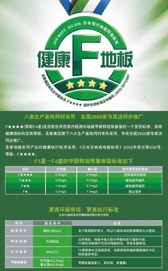 圣象地板联动酬宾 迎5·1钜惠神州