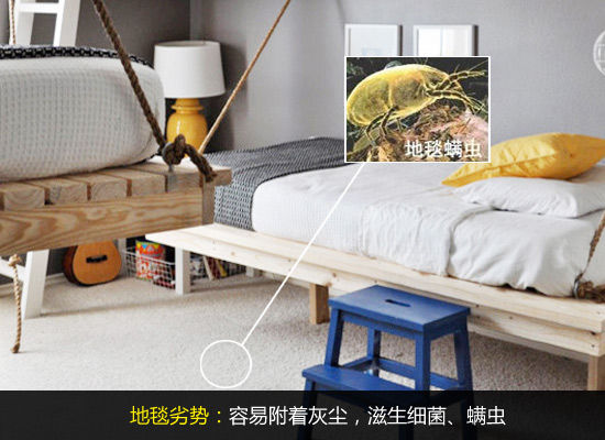 给孩子温柔呵护 15款儿童房地毯选购攻略
